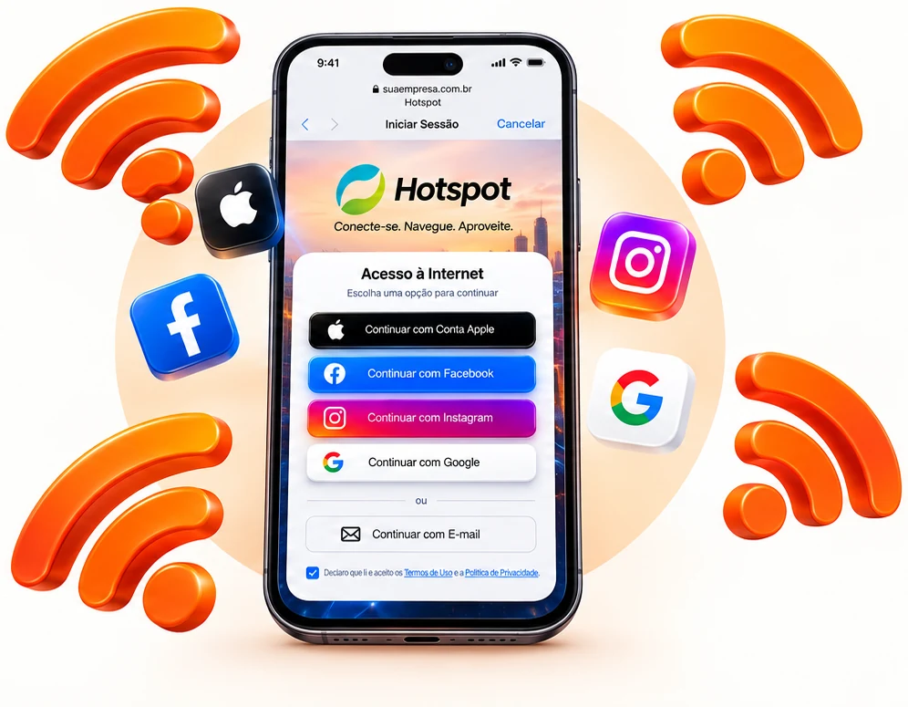 Celular exibindo o portal cativo Hotspot com login por Apple, Facebook, Instagram, Google e e-mail, cercado por símbolos de wifi